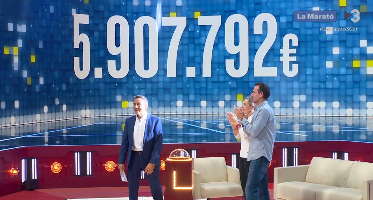 El marcador de La Marató enfila la recta final amb 5.907.792 euros recaptats