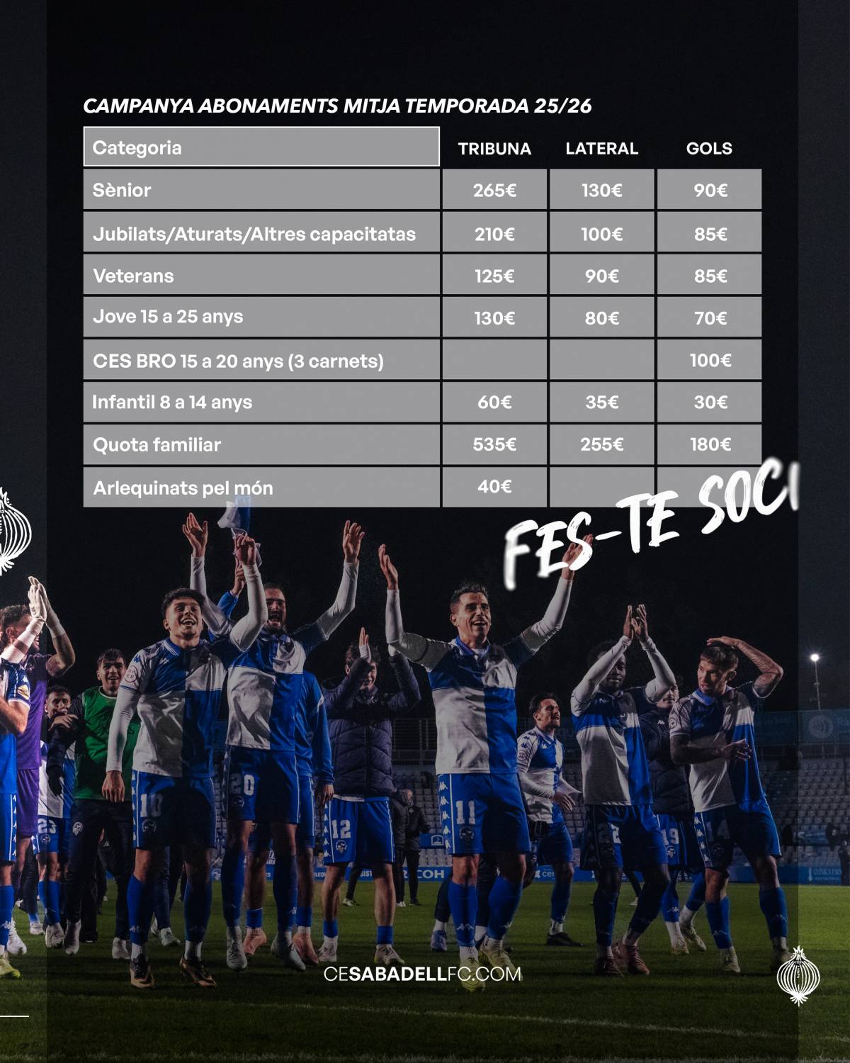 La taula de preus de la campanya - 