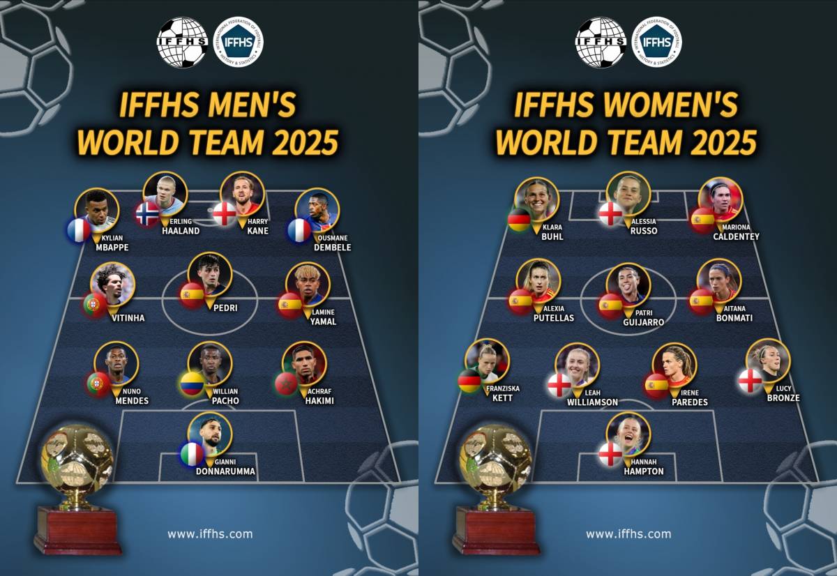  Lamine Yamal, Pedri, Aitana Bonmatí i Alexia Putellas en l'onze ideal de la IFFHS