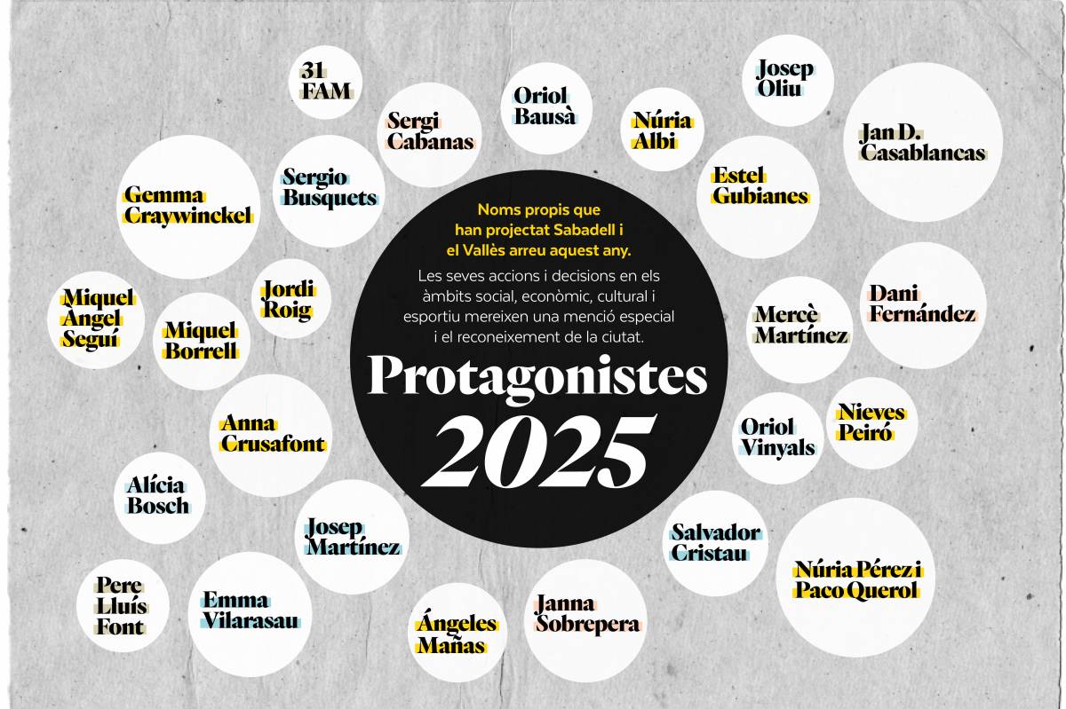 Els personatges que han marcat el 2025 a Sabadell i la comarca