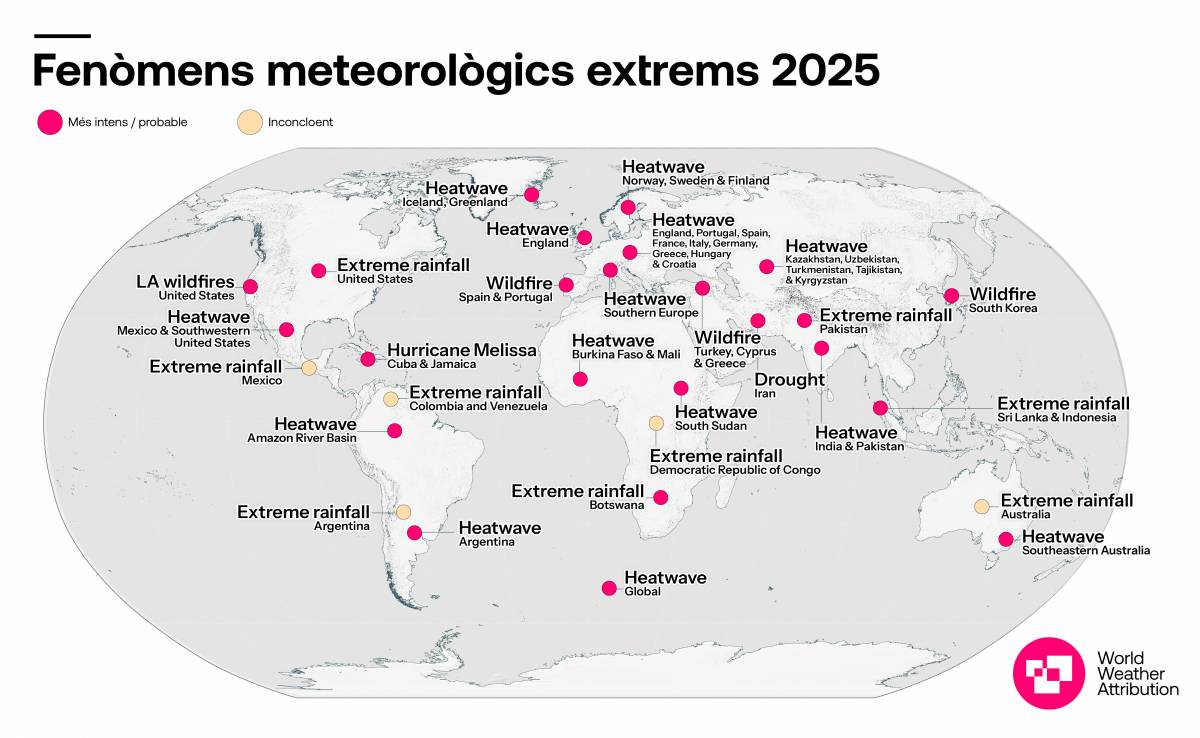 Els fenòmens meteorològics extrems analitzats per WWA