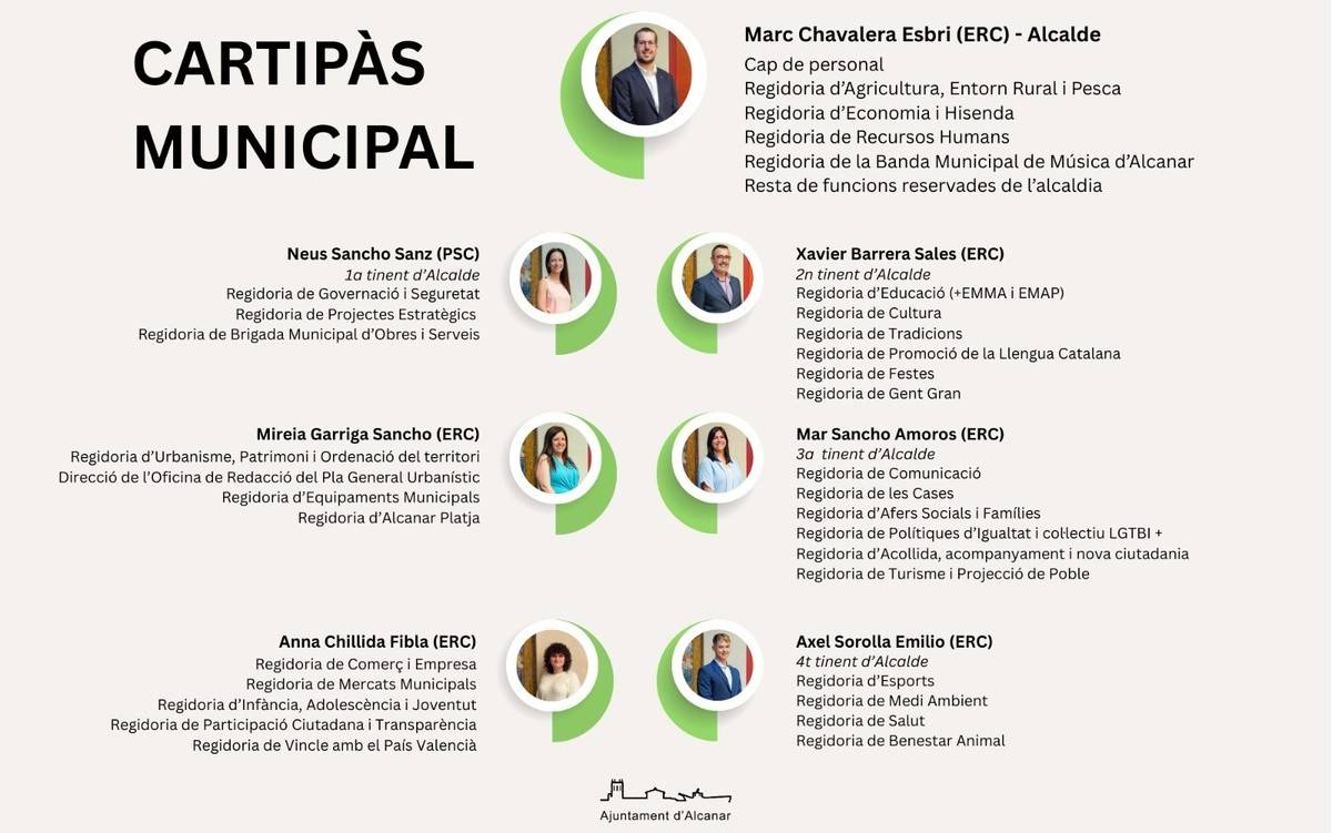 Cartipàs d`Alcanar després del relleu de Joan Roig a Marc Chavalera.