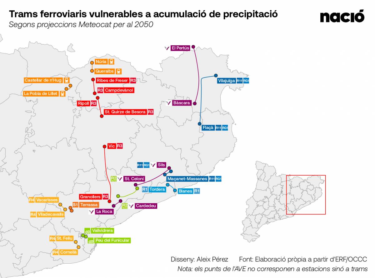 Trams ferroviaris vulnerables a l`acumulació de precipitació