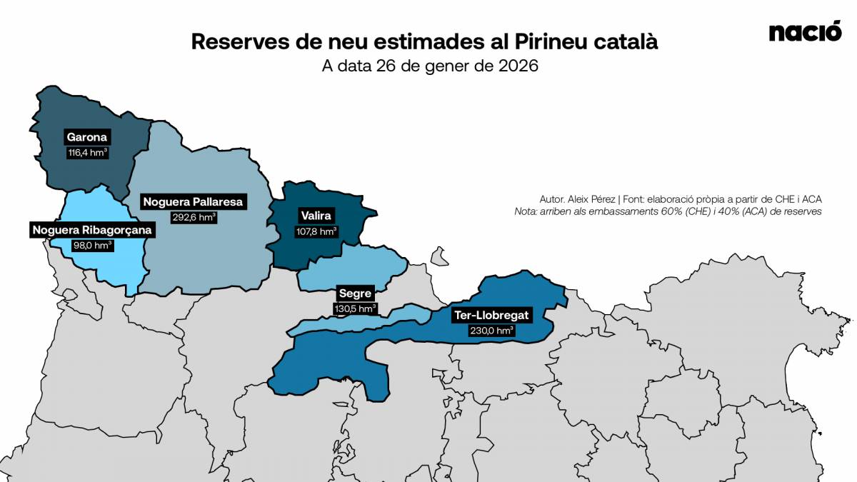 Estimacions de reserves de neu al Pirineu català