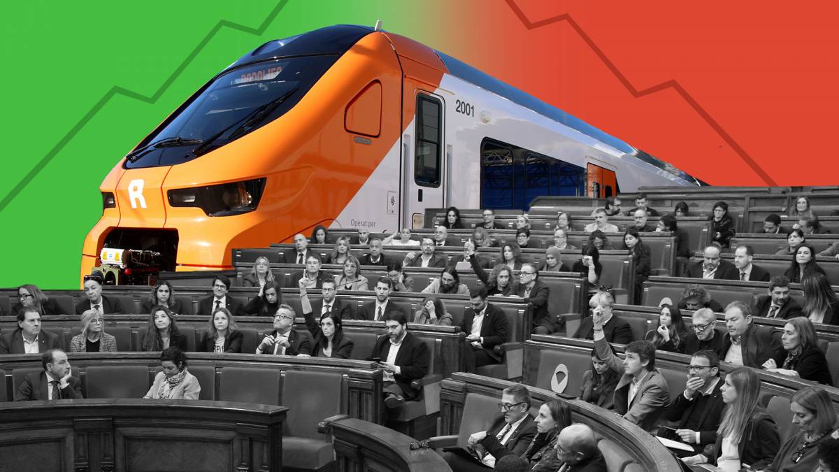 Qui guanya i qui perd amb el caos de Rodalies?