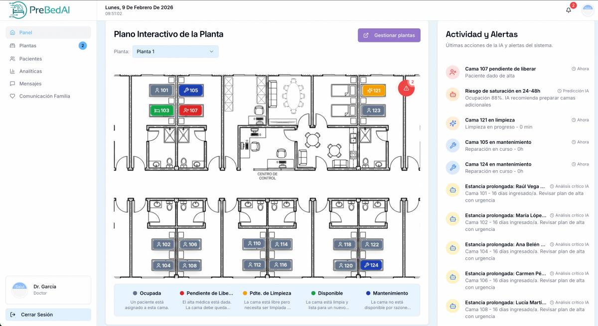 Demostració de la plataforma PreBedAI, de Mycaretech