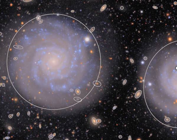 Científics catalans fan el mapa de galàxies més complet