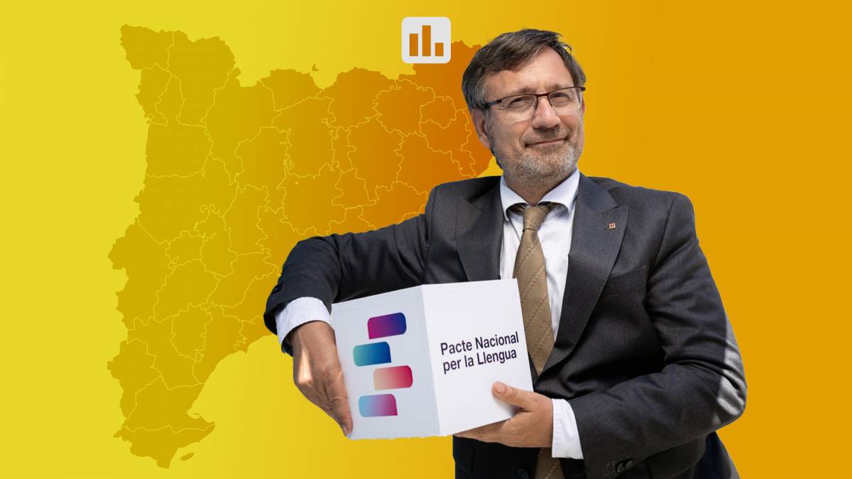 Aquests són els 212 municipis que s'han adherit al Pacte Nacional per la Llengua