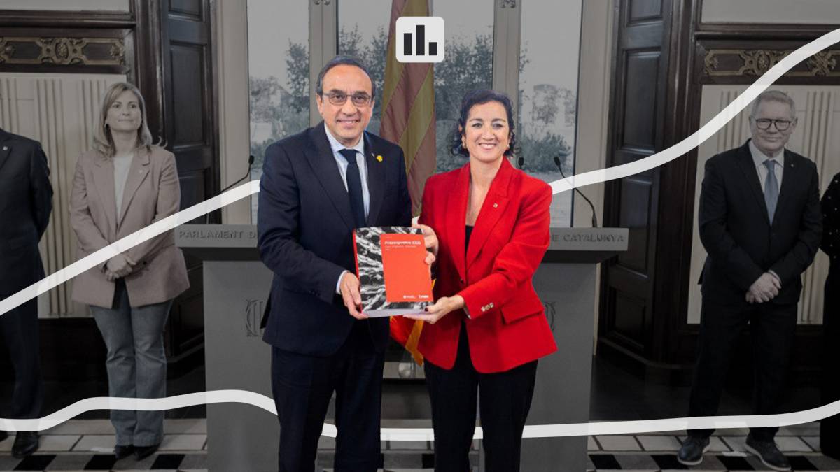 Els detalls dels nous pressupostos: 4.000 milions en inversió i 1.900 per a habitatge