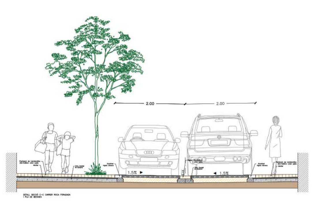 Perfil orientatiu de com quedarà el carrer - 