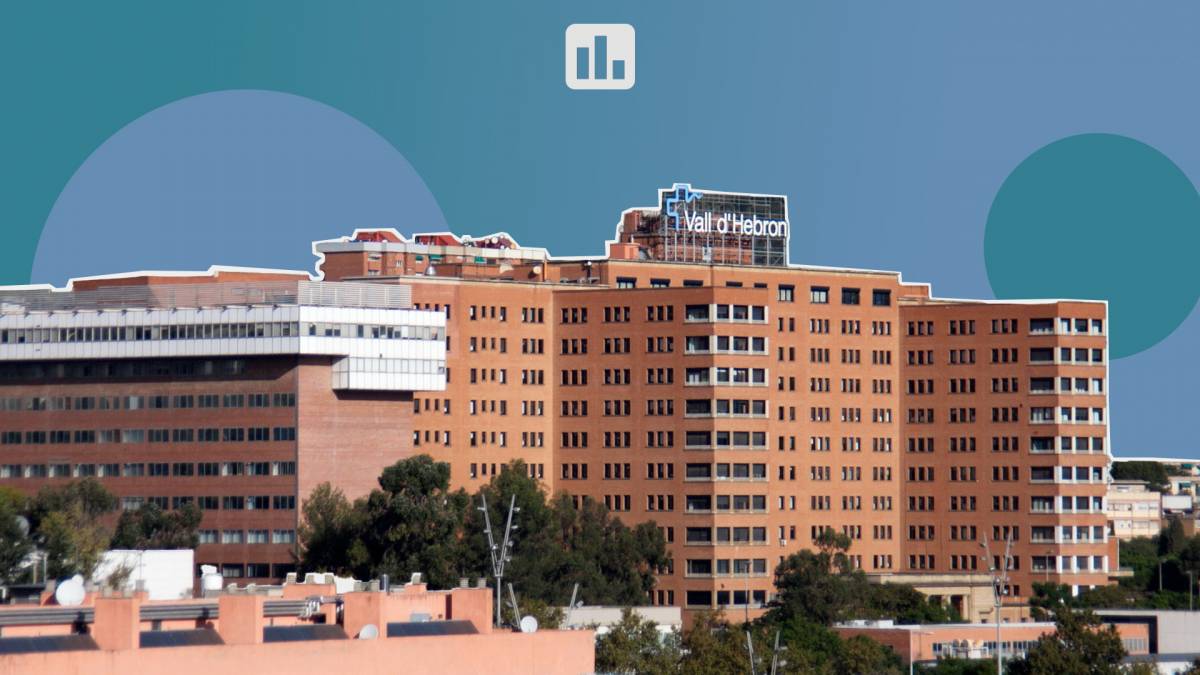 Quant cal esperar per ser atès per un metge especialista a Barcelona?