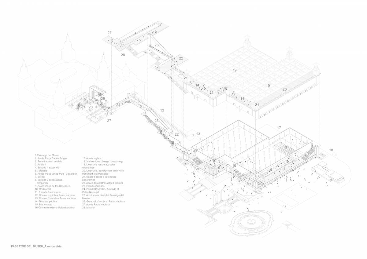 Plànol axonomètric del conjunt de l`actuació - MNAC (Cedida) Plànol axonomètric del conjunt de l`actuació