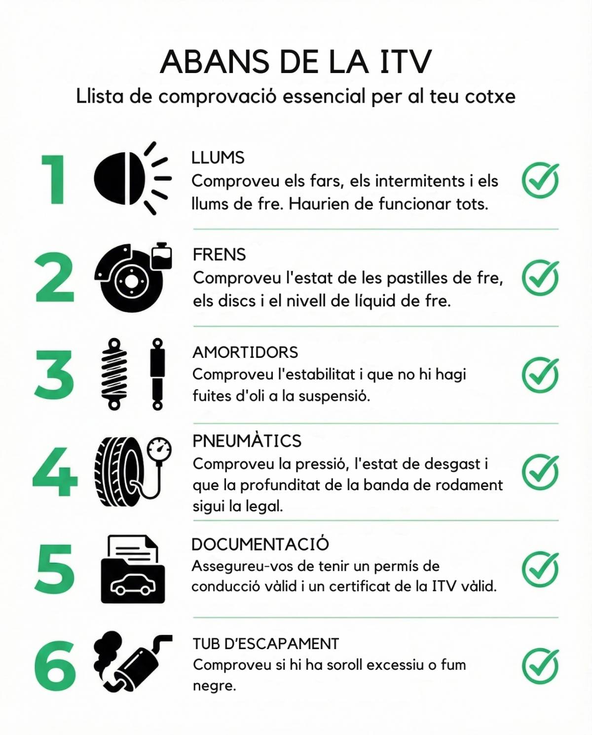 checklist
