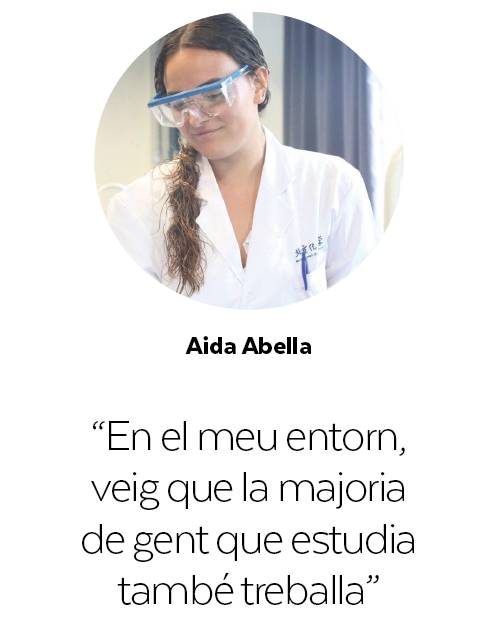 Aida Abella