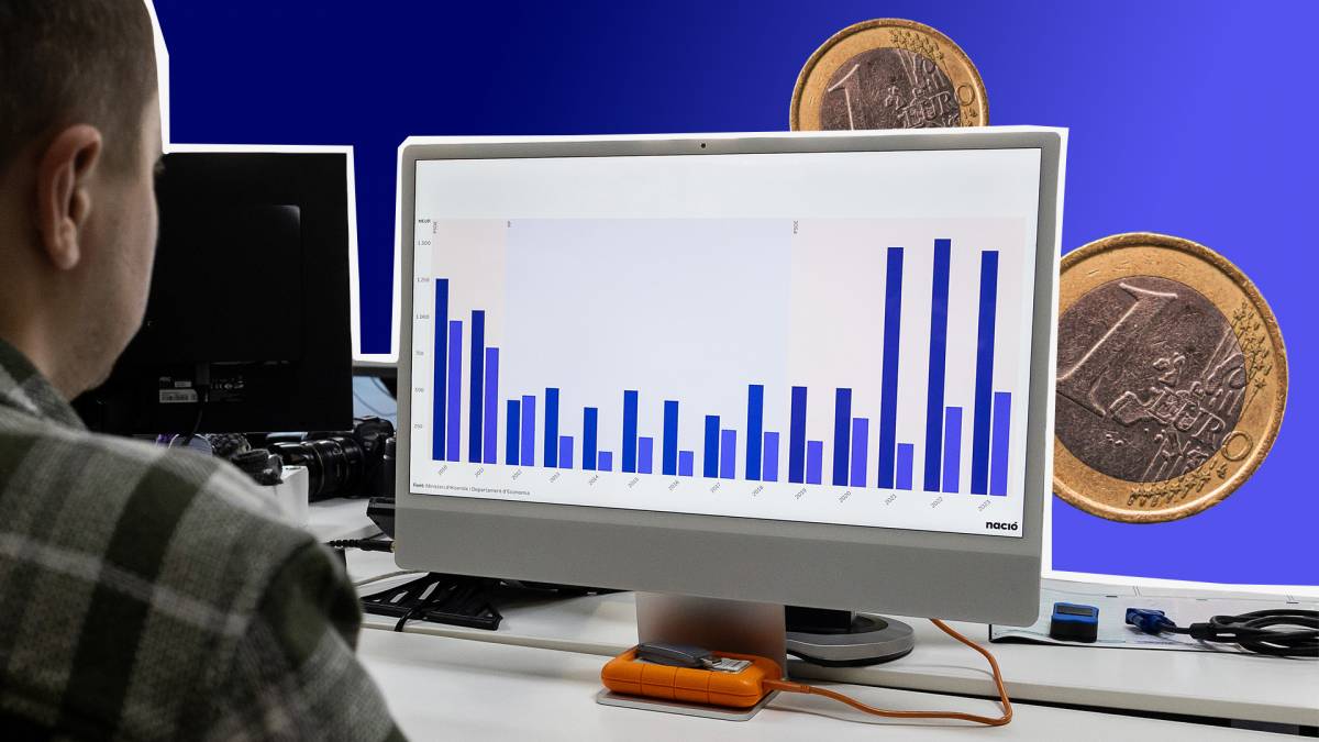 El fenomen dels portals de subvencions: quan la transparència alimenta la demagògia