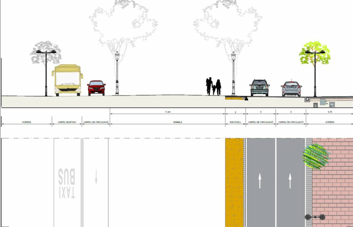 La nova fase de la Rambla Ferran es farà aquest any