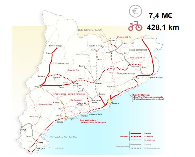 Rutes cicloturístiques del pla d`actuació 2026-2030