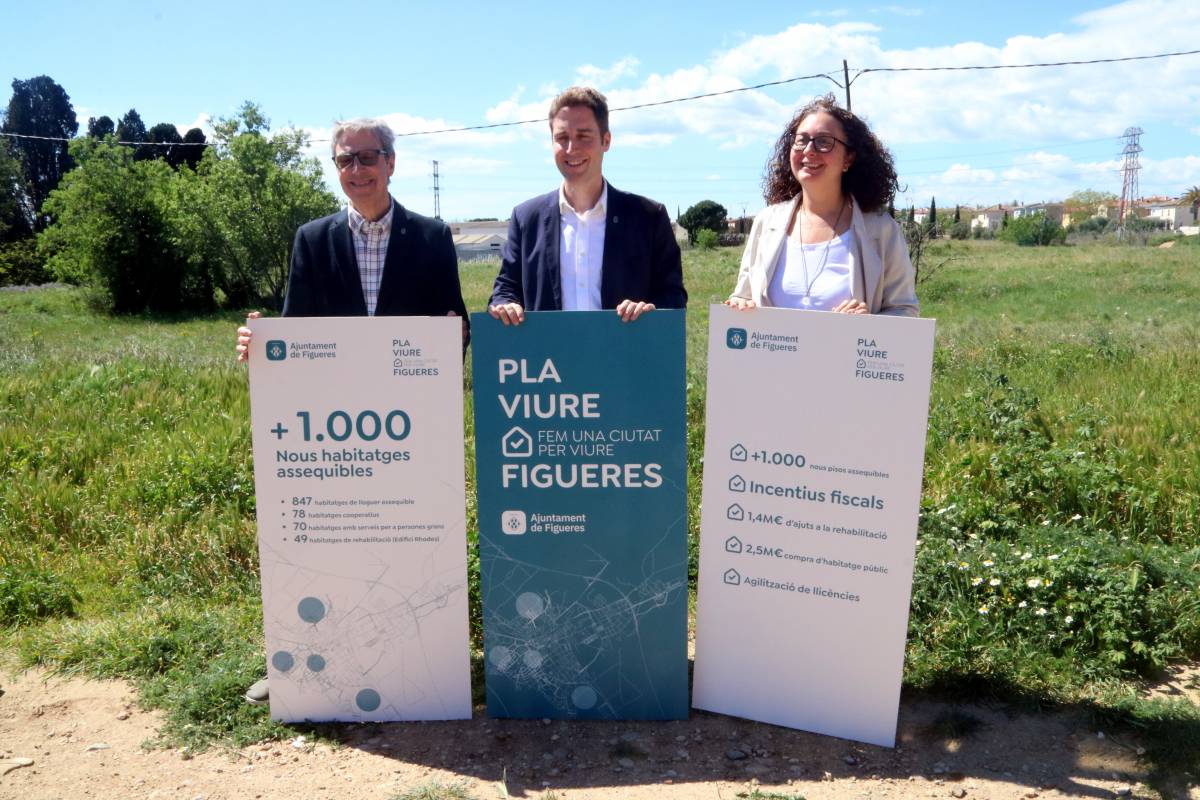 Figueres impulsarà la construcció de més de 1.000 pisos de lloguer assequible