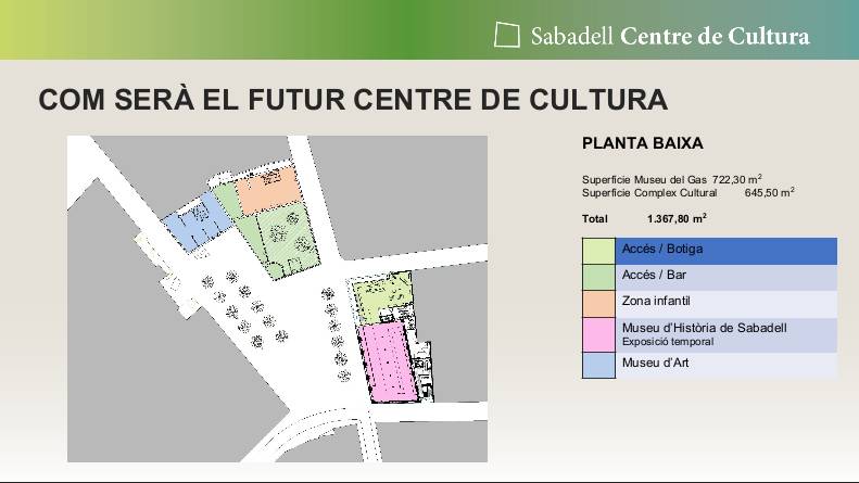 Planta Baixa de la nova plaça del Gas, amb el Centre de Cultura - Planta Baixa de la nova plaça del Gas, amb el Centre de Cultura