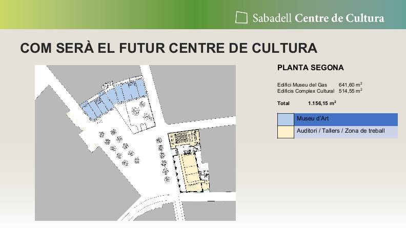 Segona planta de la nova plaça del Gas, amb el Centre de Cultura - Segona planta de la nova plaça del Gas, amb el Centre de Cultura