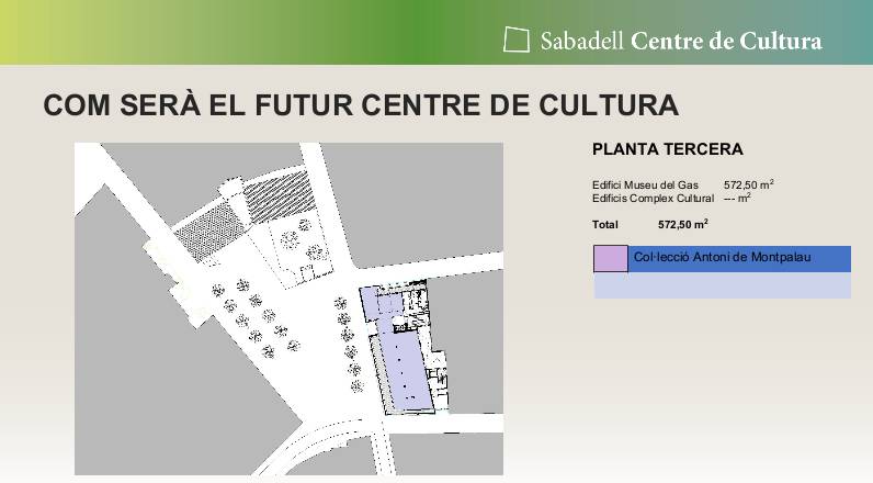 Tercera planta de la nova plaça del Gas, amb el Centre de Cultura - Tercera planta de la nova plaça del Gas, amb el Centre de Cultura