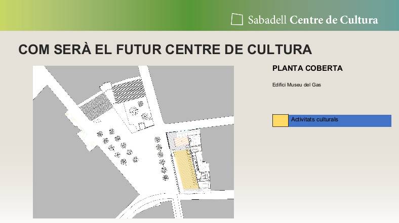Planta coberta de la nova plaça del Gas, amb el Centre de Cultura - Planta coberta de la nova plaça del Gas, amb el Centre de Cultura