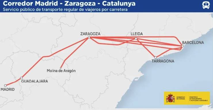 Mapa de connexions entre Madrid, Saragossa i Catalunya