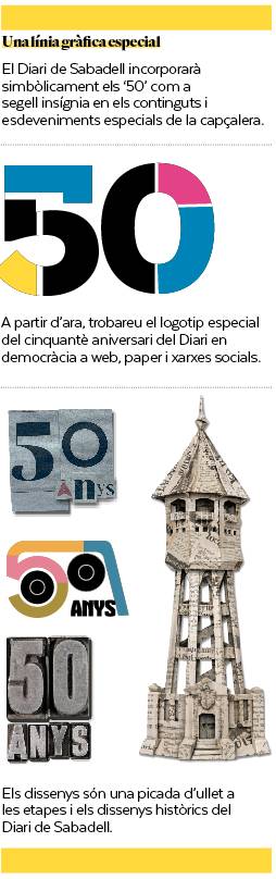 Logotip 50 anys Diari de Sabadell