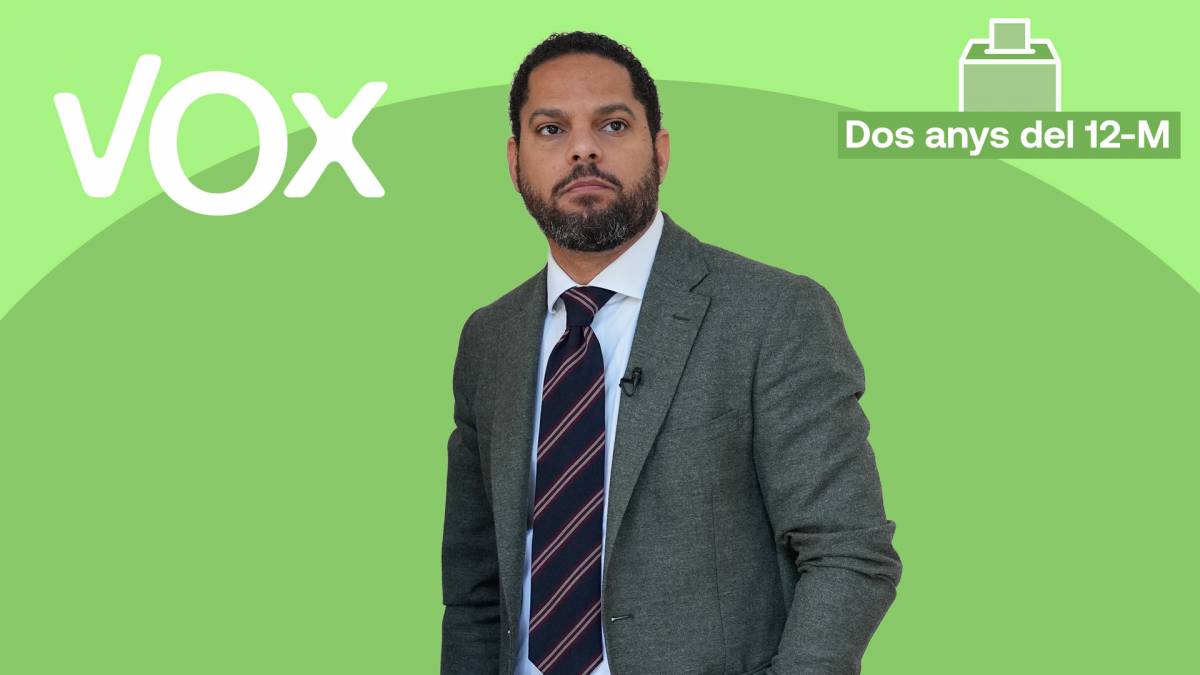 Vox: entre el sorpasso al PP i el reflux ultra