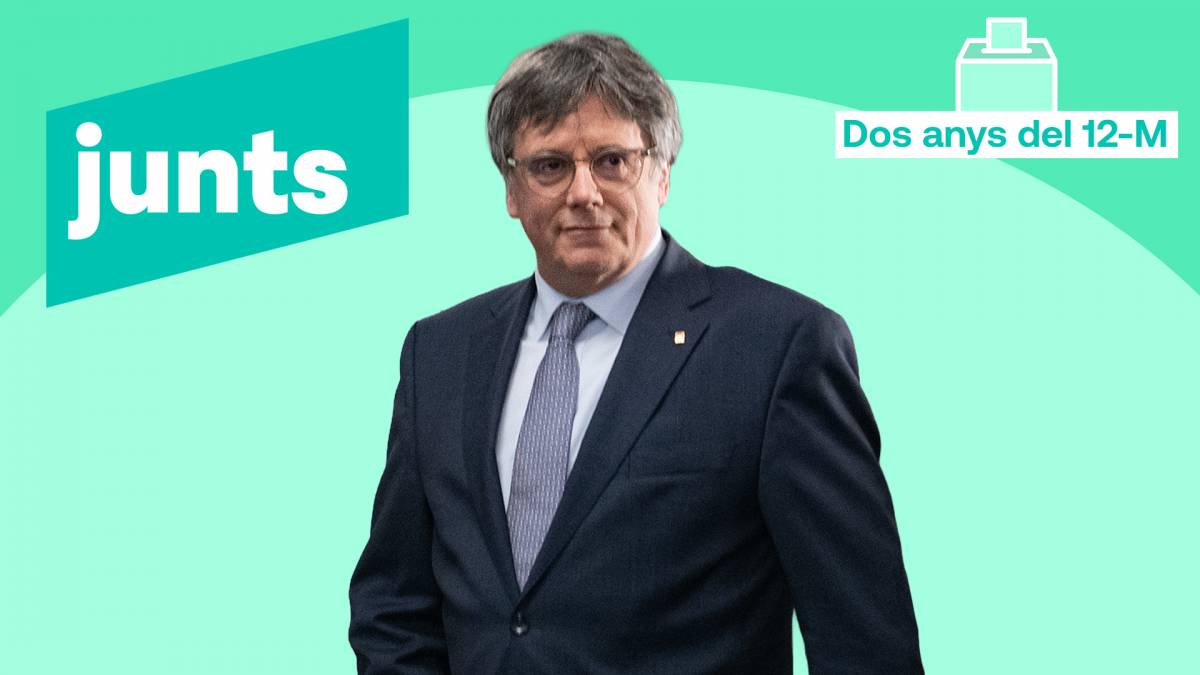 Junts: entre el factor Puigdemont i la mossegada d'Aliança Catalana