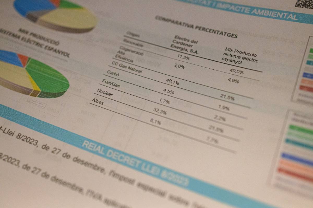 Catalunya té una de les taxes de beneficiaris del bo social elèctric més baixes de l’Estat