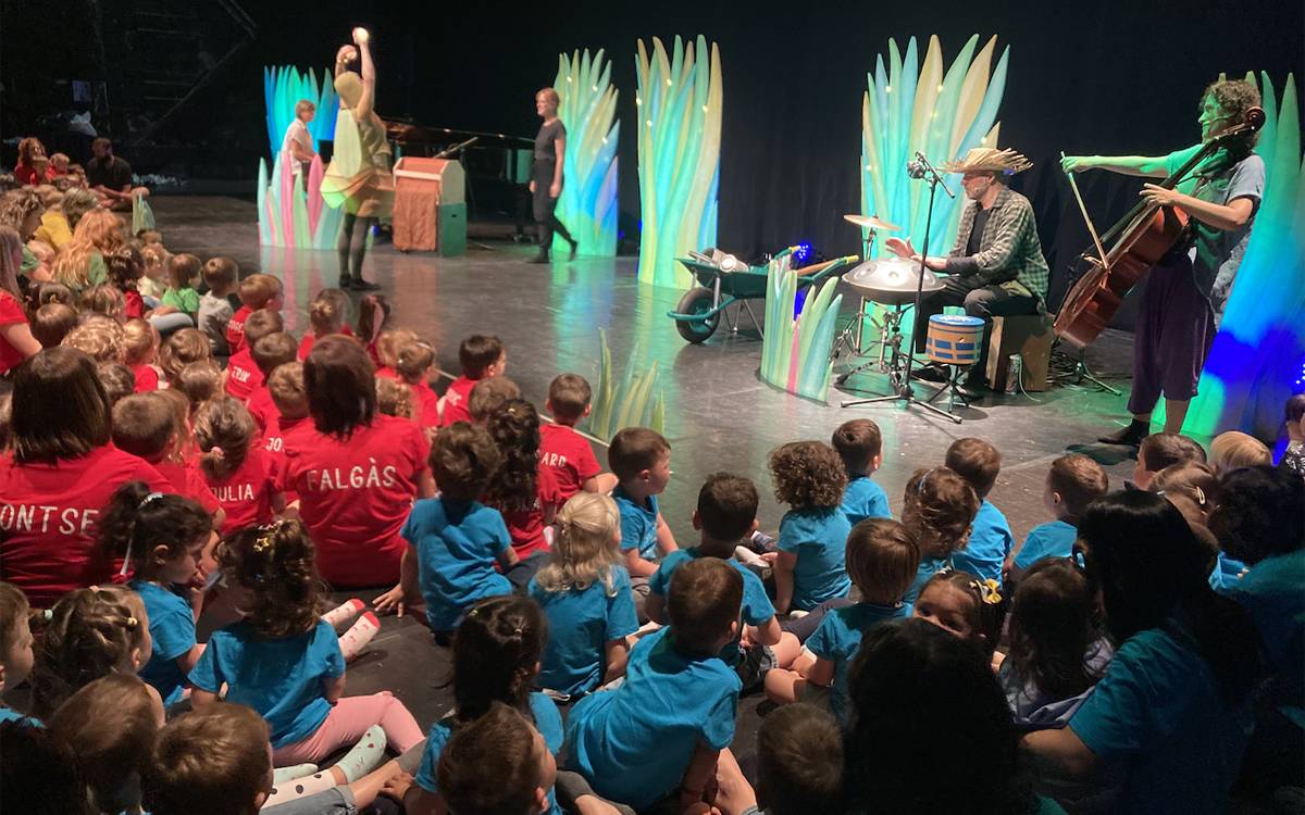 Prop de 300 infants participaran diumenge al projecte ReXics del Kursaal