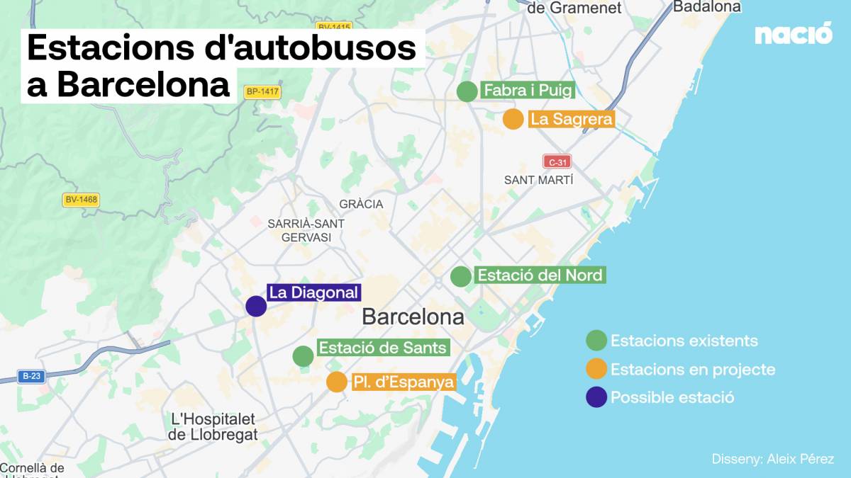 Les principals estacions d`autobusos projectades a Barcelona o en estudi - Les principals estacions d`autobusos projectades a Barcelona o en estudi