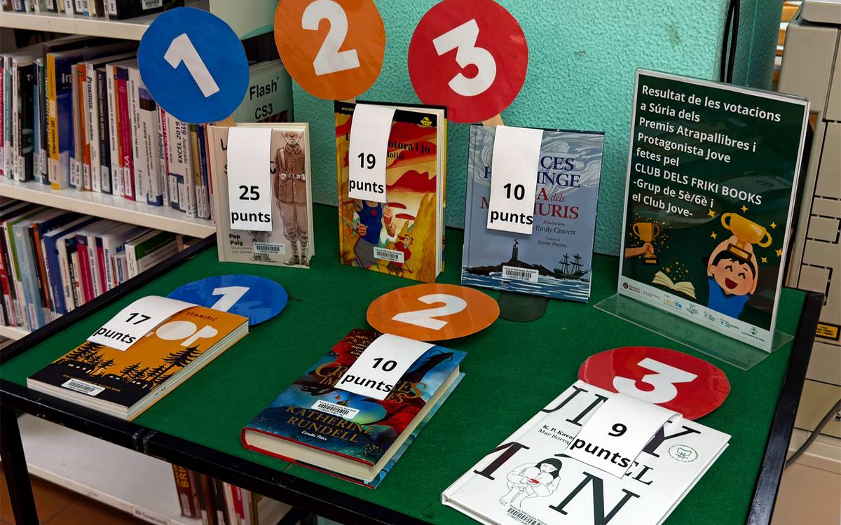 El Club dels Friki Books de Súria tanca el curs dels Premis Atrapallibres i Protagonista Jove