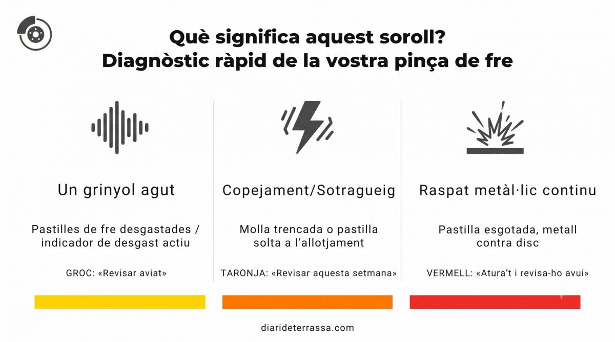 infografia - 