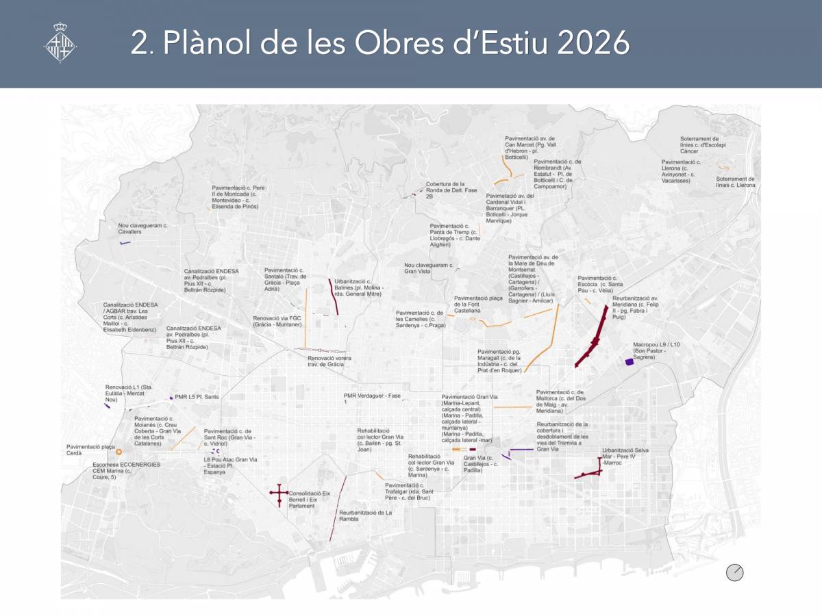 Plànol de totes les obres d`estiu a Barcelona - Ajuntament de Barcelona Plànol de totes les obres d`estiu a Barcelona