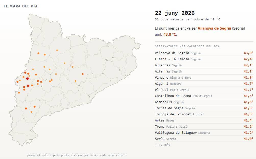 Observatoris del Meteocat per sobre dels 40 graus el 22 de juny - Arnau Urgell Observatoris del Meteocat per sobre dels 40 graus el 22 de juny