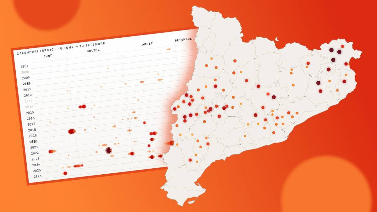 La Catalunya que s'està acostumant a superar els 40 graus