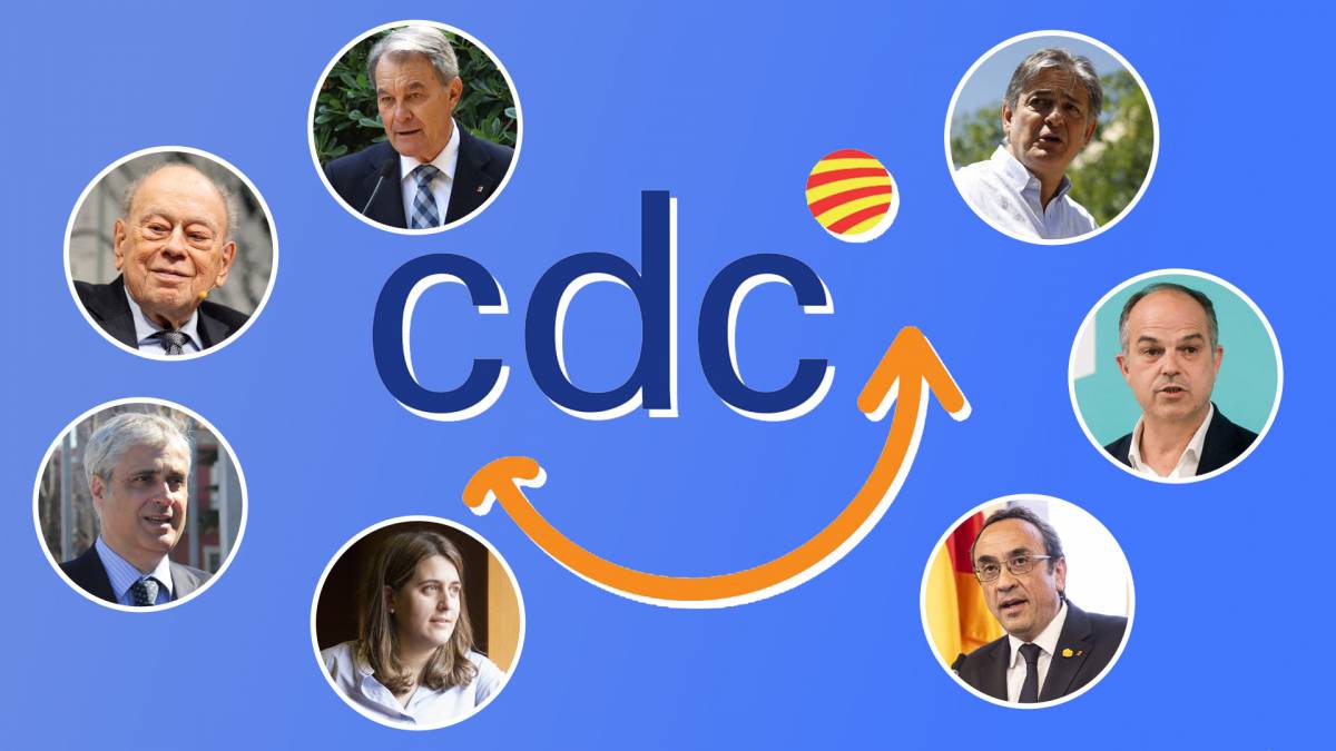 La història no explicada del final de Convergència