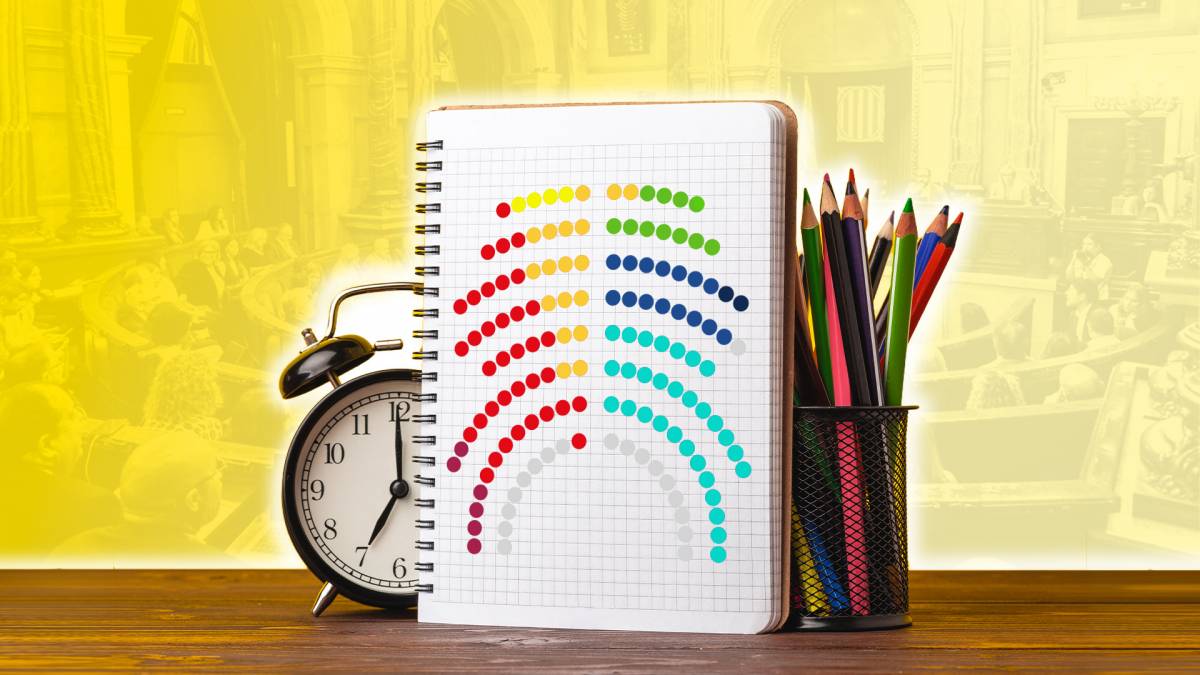 Els deures de fi de curs del Parlament