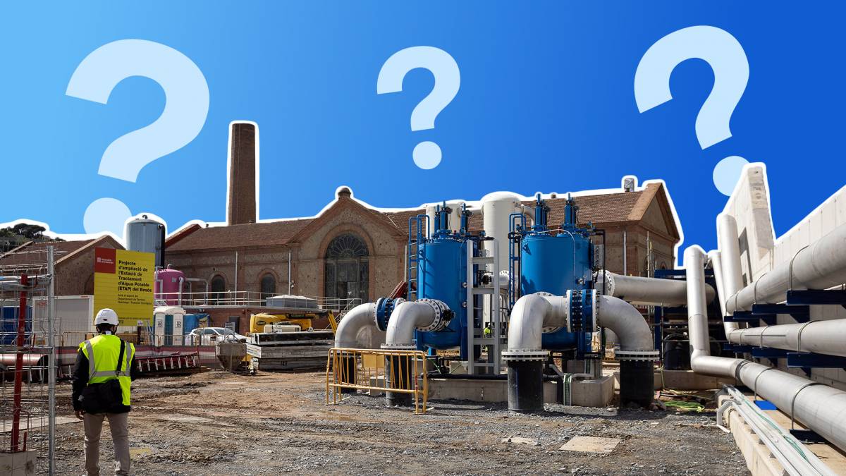 Transició hídrica: l'aigua, per a què i per a qui?