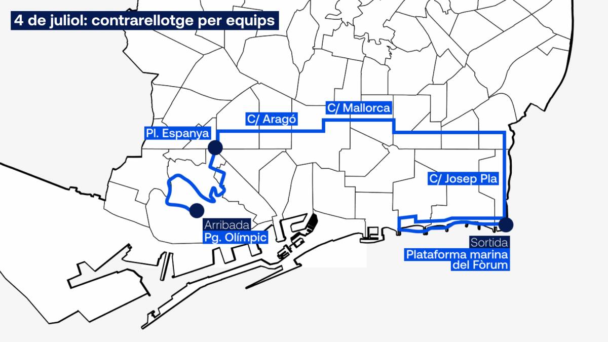 El recorregut de l`Etapa 2 del Tour 2026 - Tour de França El recorregut de l`Etapa 2 del Tour 2026