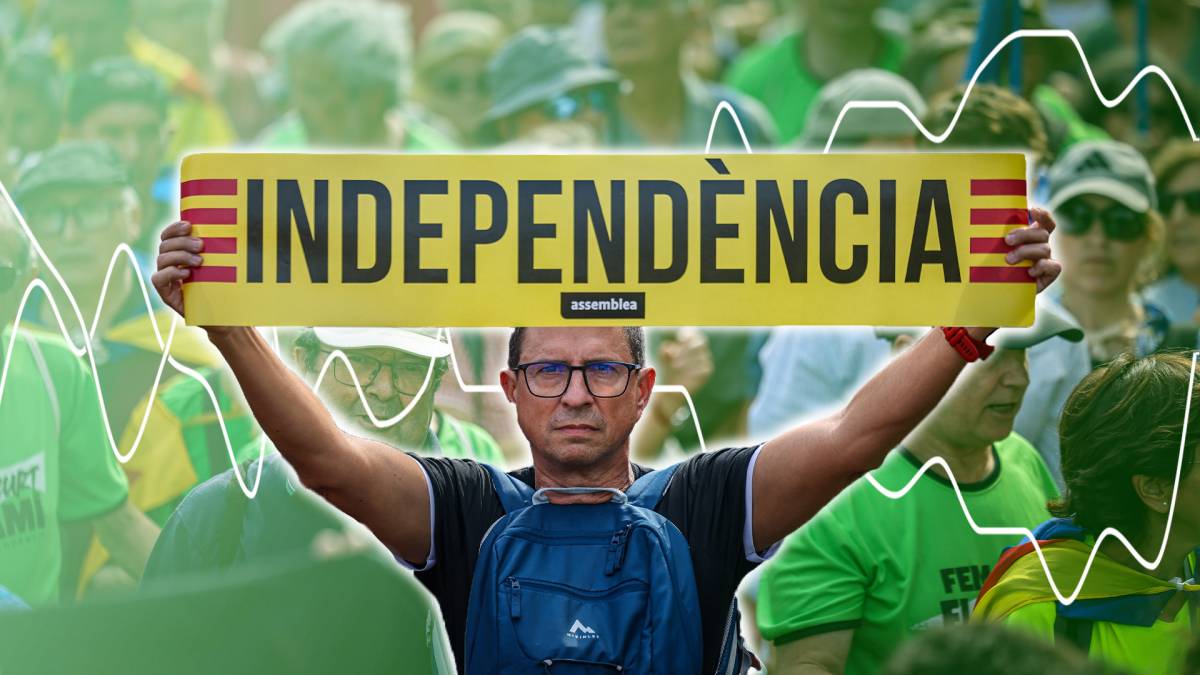 El suport a la independència revifa: en el punt més alt des de la sentència del procés