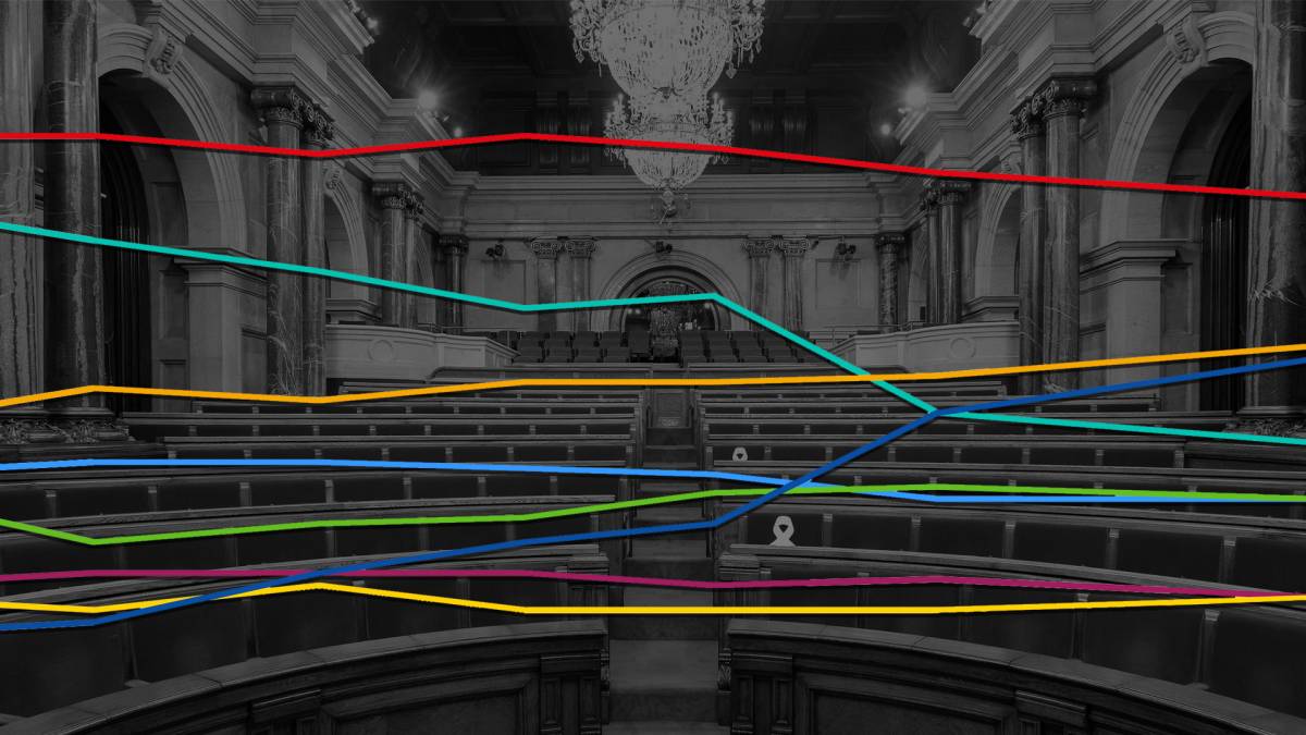 La desfeta de Junts fa que Aliança ja lluiti pel segon lloc amb ERC, segons el CEO