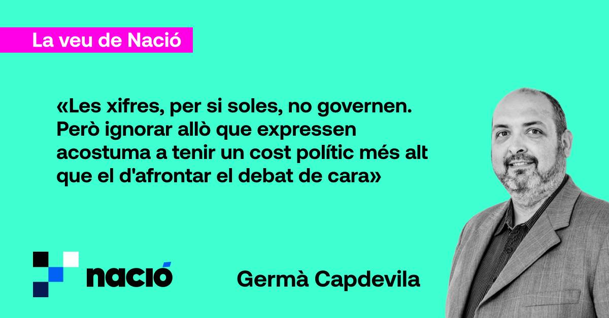 Dades que expliquen un estat d'ànim