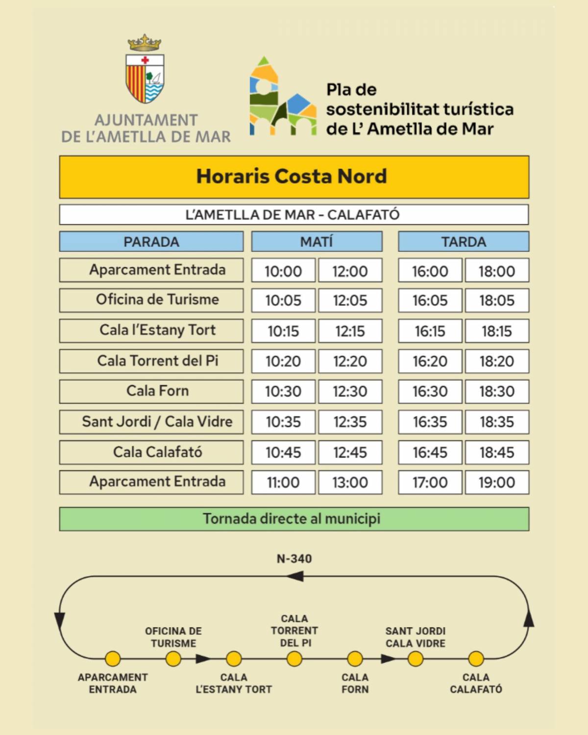 Horari de la ruta Costa Nord del Calabús