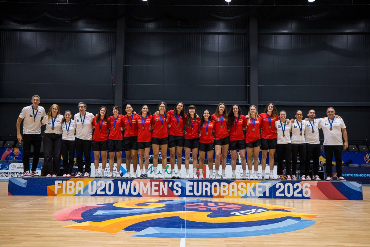 La plantilla de la selecció U20 - BaloncestoESP La plantilla de la selecció U20