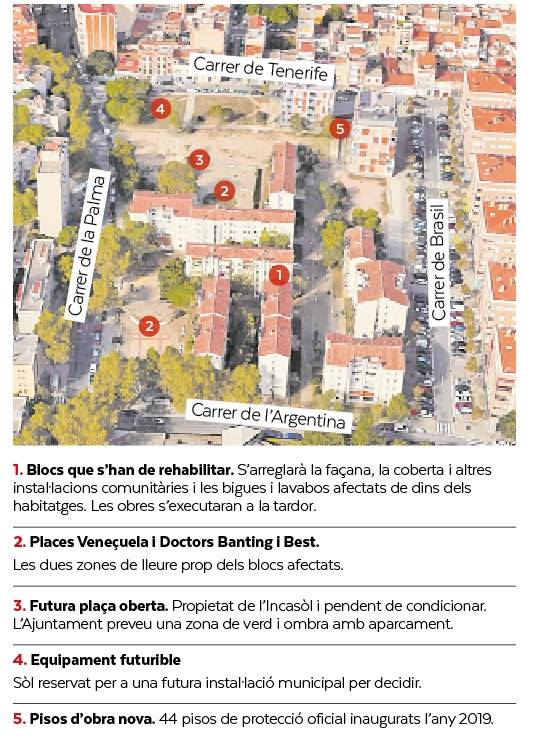 Infografia sobre les obres a realitzar al polígon Arraona-Merinals - D.S. Infografia sobre les obres a realitzar al polígon Arraona-Merinals