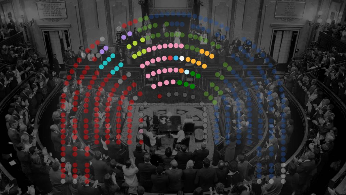 Operació per blindar la pluralitat del Congrés abans de la tempesta ultra