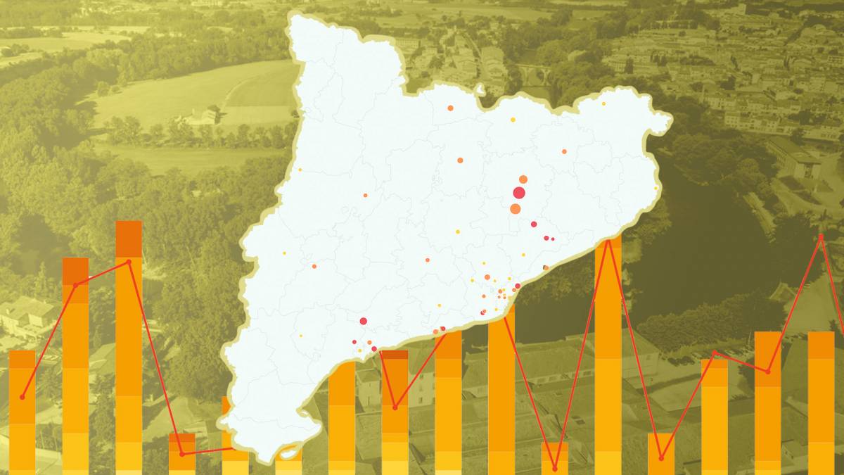 Catalunya incompleix els límits legals d'ozó: «Ens preocupa molt»